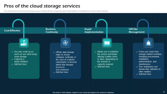 Virtual Cloud Network IT Ppt PowerPoint Presentation Complete Deck With Slides
