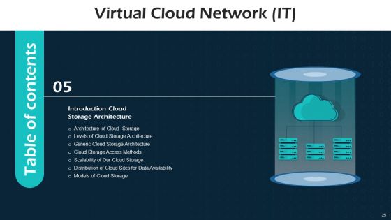 Virtual Cloud Network IT Ppt PowerPoint Presentation Complete Deck With Slides