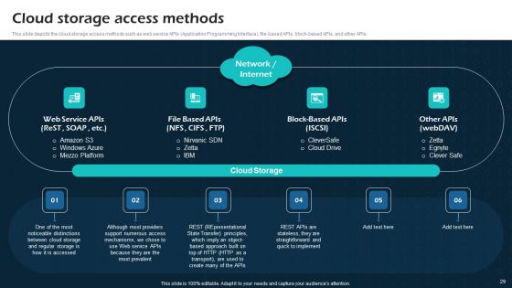 Virtual Cloud Network IT Ppt PowerPoint Presentation Complete Deck With Slides