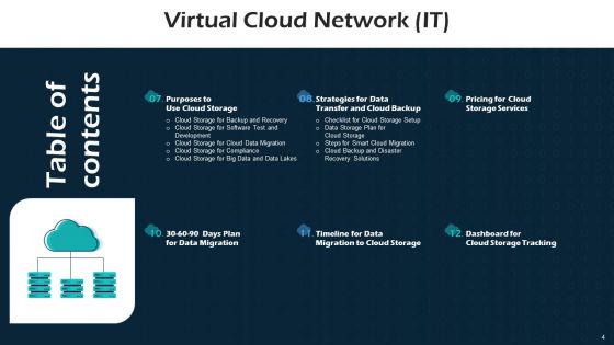 Virtual Cloud Network IT Ppt PowerPoint Presentation Complete Deck With Slides