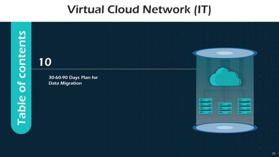 Virtual Cloud Network IT Ppt PowerPoint Presentation Complete Deck With Slides