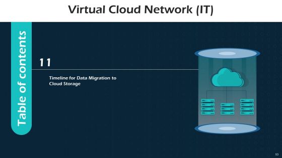 Virtual Cloud Network IT Ppt PowerPoint Presentation Complete Deck With Slides