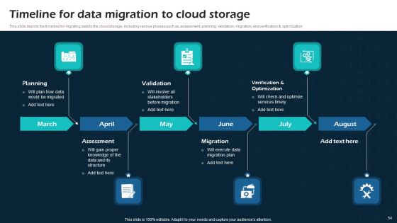 Virtual Cloud Network IT Ppt PowerPoint Presentation Complete Deck With Slides