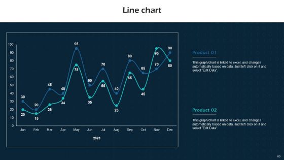 Virtual Cloud Network IT Ppt PowerPoint Presentation Complete Deck With Slides