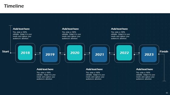 Virtual Cloud Network IT Ppt PowerPoint Presentation Complete Deck With Slides