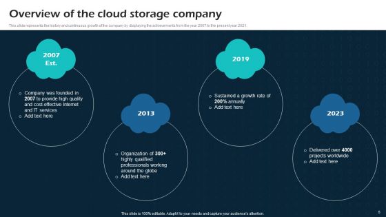 Virtual Cloud Network IT Ppt PowerPoint Presentation Complete Deck With Slides