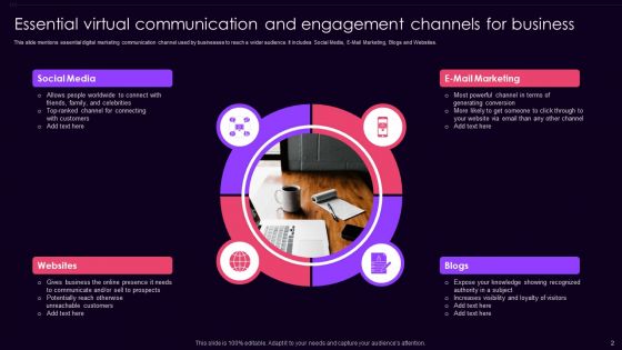 Virtual Communication And Engagement Ppt PowerPoint Presentation Complete With Slides