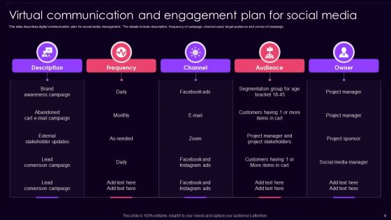Virtual Communication And Engagement Ppt PowerPoint Presentation Complete With Slides