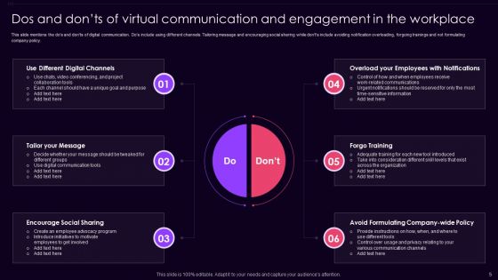 Virtual Communication And Engagement Ppt PowerPoint Presentation Complete With Slides
