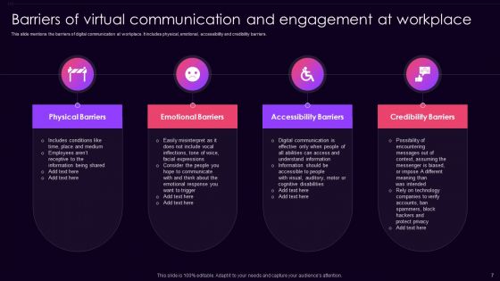 Virtual Communication And Engagement Ppt PowerPoint Presentation Complete With Slides