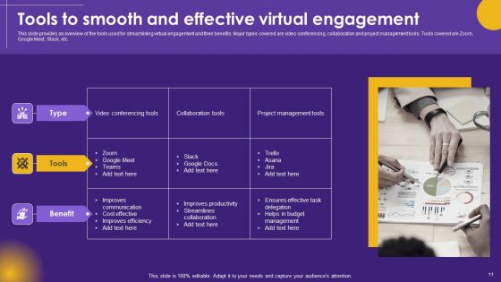 Virtual Communication Ppt PowerPoint Presentation Complete Deck With Slides