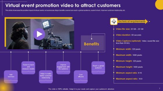 Virtual Communication Ppt PowerPoint Presentation Complete Deck With Slides