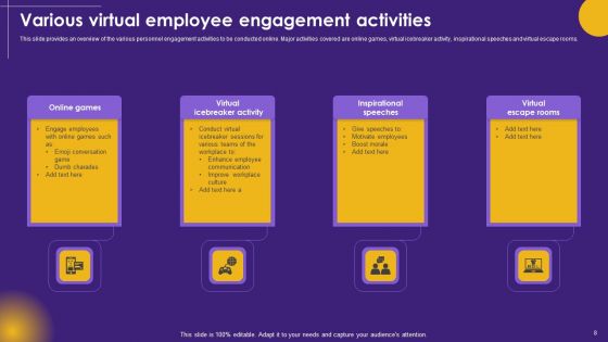Virtual Communication Ppt PowerPoint Presentation Complete Deck With Slides