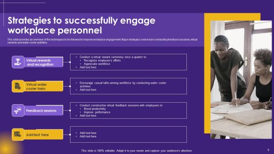 Virtual Communication Ppt PowerPoint Presentation Complete Deck With Slides