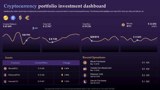 Virtual Currency Investment Guide For Companies Cryptocurrency Portfolio Investment Slides PDF