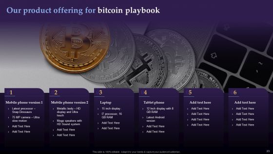 Virtual Currency Investment Guide For Companies Ppt PowerPoint Presentation Complete Deck With Slides