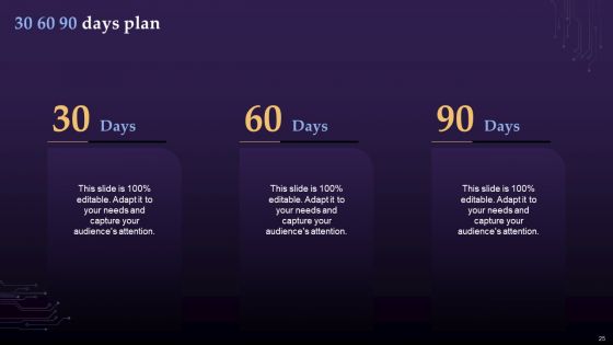Virtual Currency Investment Guide For Companies Ppt PowerPoint Presentation Complete Deck With Slides