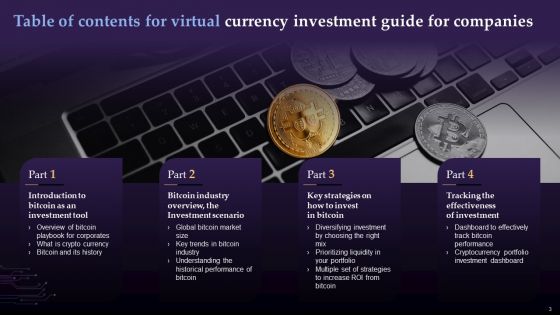 Virtual Currency Investment Guide For Companies Ppt PowerPoint Presentation Complete Deck With Slides