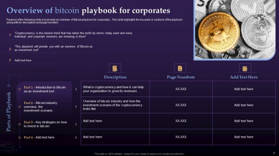Virtual Currency Investment Guide For Companies Ppt PowerPoint Presentation Complete Deck With Slides