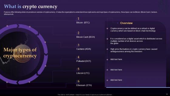 Virtual Currency Investment Guide For Companies Ppt PowerPoint Presentation Complete Deck With Slides