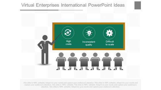 Virtual Enterprises International Powerpoint Ideas