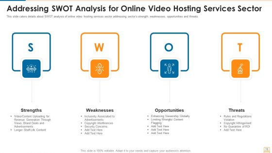 Virtual Hosting Application Venture Capitalist Financing Elevator Pitch Deck Ppt PowerPoint Presentation Complete With Slides