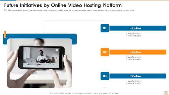 Virtual Hosting Application Venture Capitalist Financing Elevator Pitch Deck Ppt PowerPoint Presentation Complete With Slides