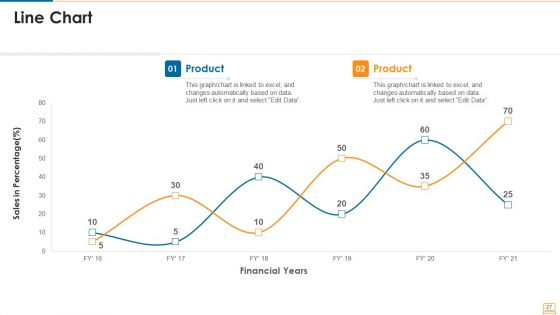 Virtual Hosting Application Venture Capitalist Financing Elevator Pitch Deck Ppt PowerPoint Presentation Complete With Slides