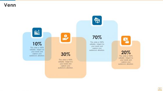 Virtual Hosting Application Venture Capitalist Financing Elevator Pitch Deck Ppt PowerPoint Presentation Complete With Slides