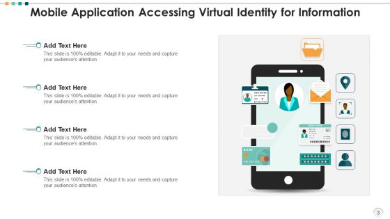 Virtual Identity Biometric Access Ppt PowerPoint Presentation Complete Deck With Slides