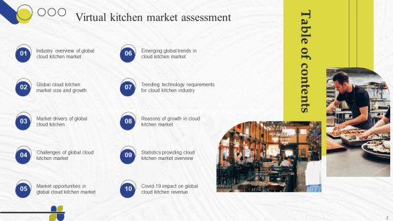 Virtual Kitchen Market Assessment Ppt PowerPoint Presentation Complete Deck With Slides
