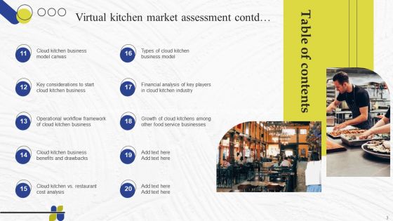 Virtual Kitchen Market Assessment Ppt PowerPoint Presentation Complete Deck With Slides