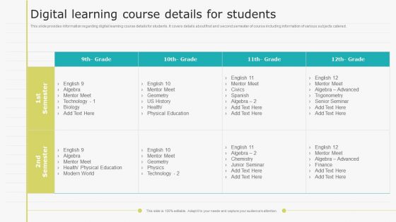 Virtual Learning Playbook Digital Learning Course Details For Students Introduction PDF
