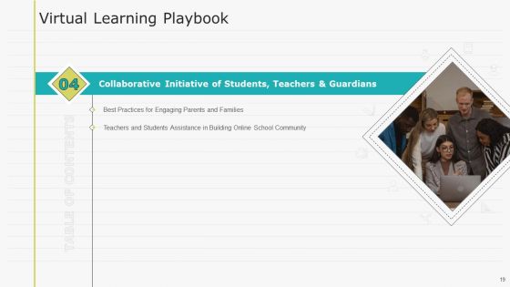 Virtual Learning Playbook Ppt PowerPoint Presentation Complete With Slides