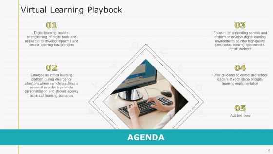 Virtual Learning Playbook Ppt PowerPoint Presentation Complete With Slides
