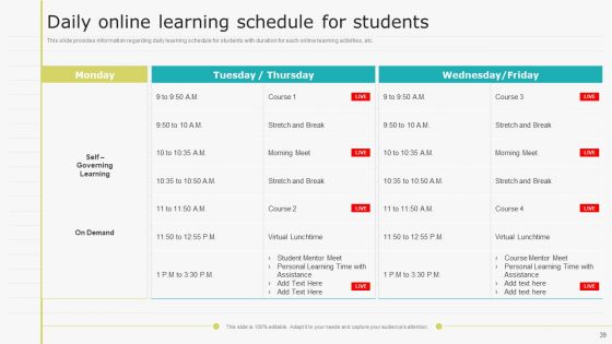 Virtual Learning Playbook Ppt PowerPoint Presentation Complete With Slides