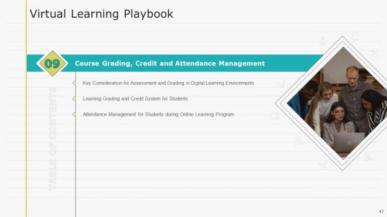 Virtual Learning Playbook Ppt PowerPoint Presentation Complete With Slides
