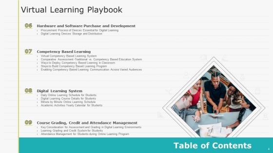 Virtual Learning Playbook Ppt PowerPoint Presentation Complete With Slides