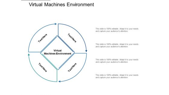 Virtual Machines Environment Ppt PowerPoint Presentation Styles File Formats Cpb