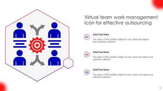 Virtual Management Ppt PowerPoint Presentation Complete Deck With Slides