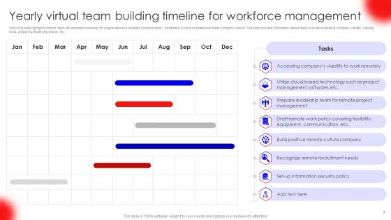 Virtual Management Ppt PowerPoint Presentation Complete Deck With Slides