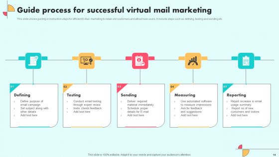 Virtual Marketing Ppt PowerPoint Presentation Complete Deck With Slides