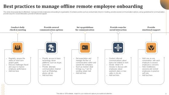 Virtual Onboarding Ppt PowerPoint Presentation Complete Deck With Slides