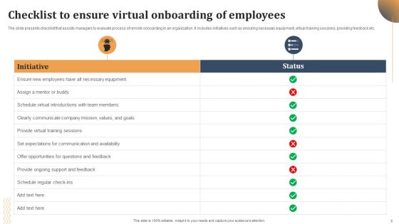 Virtual Onboarding Ppt PowerPoint Presentation Complete Deck With Slides