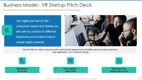 Virtual Reality Investor Financing Pitch Deck Ppt PowerPoint Presentation Complete Deck With Slides