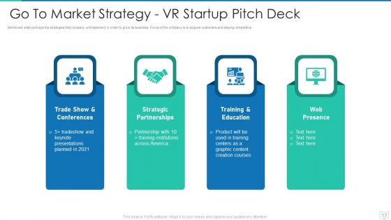Virtual Reality Investor Financing Pitch Deck Ppt PowerPoint Presentation Complete Deck With Slides