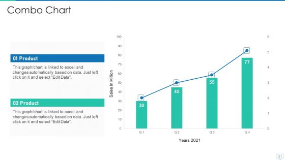 Virtual Reality Investor Financing Pitch Deck Ppt PowerPoint Presentation Complete Deck With Slides