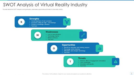 Virtual Reality Investor Financing Pitch Deck Ppt PowerPoint Presentation Complete Deck With Slides