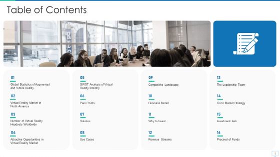Virtual Reality Investor Financing Table Of Contents Ppt Slides Ideas PDF