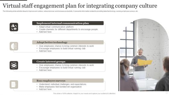 Virtual Staff Engagement Plan For Integrating Company Culture Designs PDF